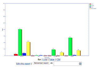 BarGraph.gif