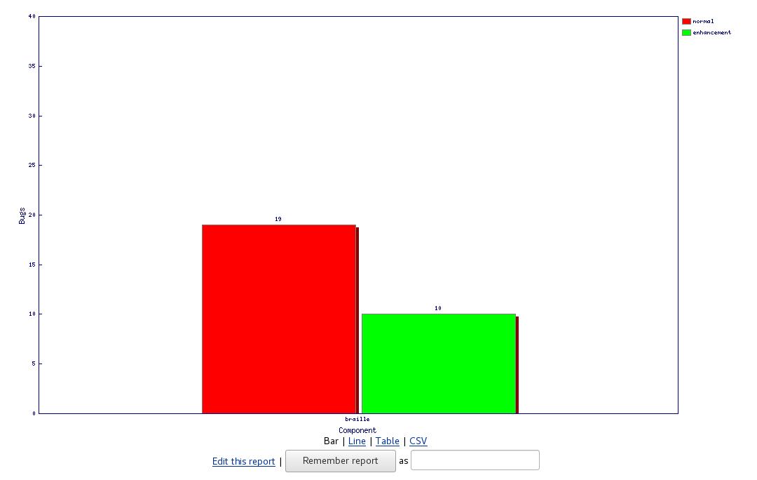 Chart2.jpeg