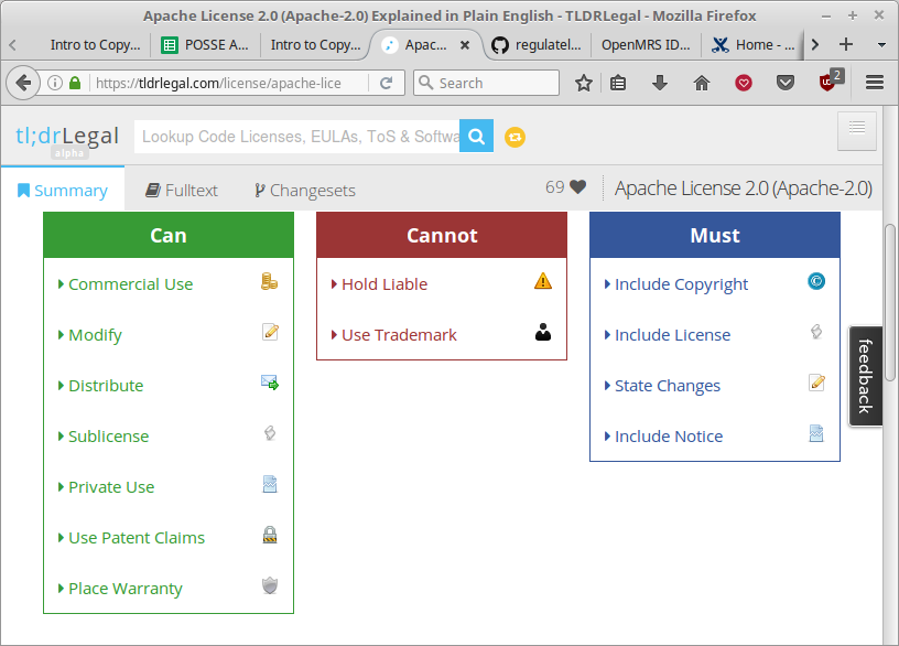 Apache 2.0 Can, Cannots, and Musts